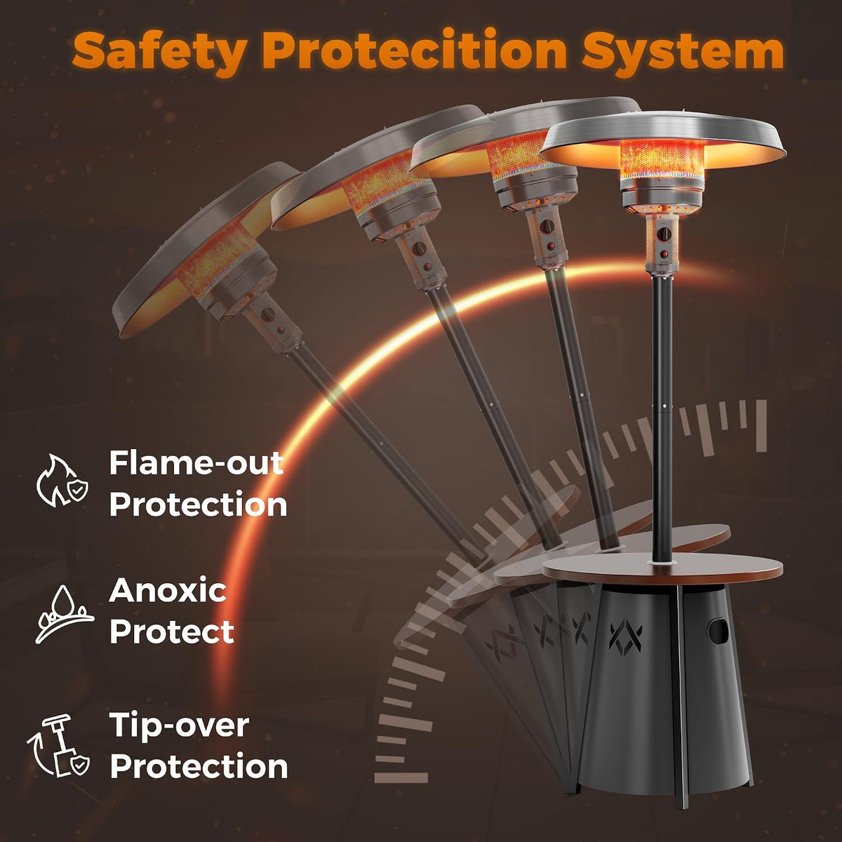 Outdoor Heaters for Patio with round Table Design, Premium 304 Stainless Steel Burner, Triple Protection System Propane Patio Heater for Porch Garden, Residential & Commercial Use