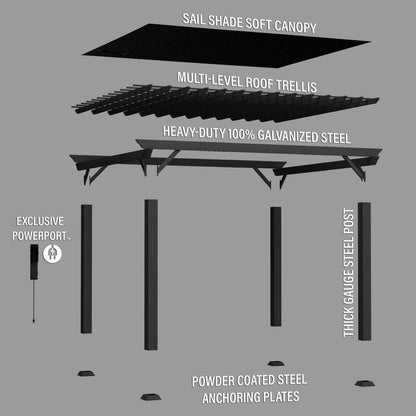 Stratford 14 Ft. X 12 Ft. Black Galvanized Steel Traditional Outdoor Patio Pergola with Trellis Roof